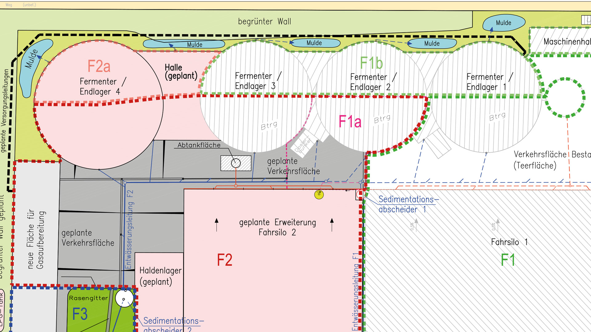 Biogasanlage - Detail